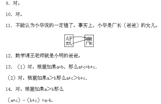 小學一年級 奧數