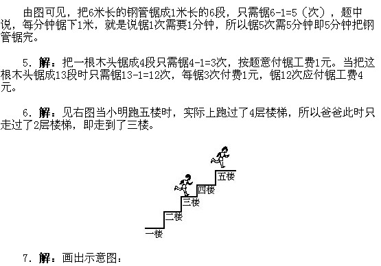 一年級(jí)奧數(shù),奧數(shù)課本,奧數(shù)講義,奧數(shù)下冊(cè)