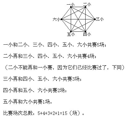 һ�꼉�W��(sh��),�W��(sh��)�n��,�W��(sh��)�v�x,�W��(sh��)��