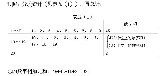 二年級奧數(shù),奧數(shù)課本,奧數(shù)講義