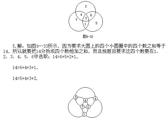二年級奧數,奧數課本,奧數講義