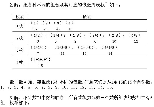二年級(jí)奧數(shù),奧數(shù)課本,奧數(shù)講義,奧數(shù)下冊(cè)