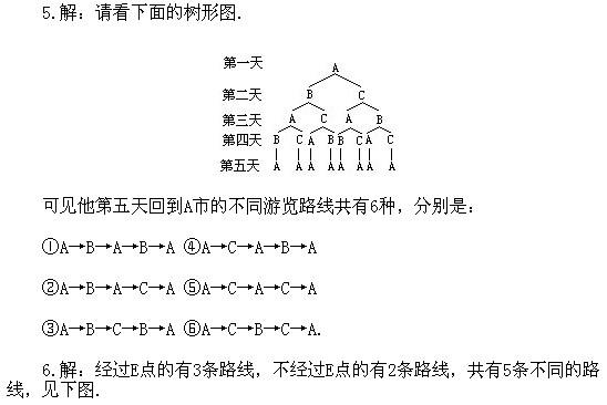 二年級(jí)奧數(shù),奧數(shù)課本,奧數(shù)講義,奧數(shù)下冊(cè)