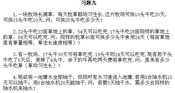 五年級奧數,奧數課本,奧數講義